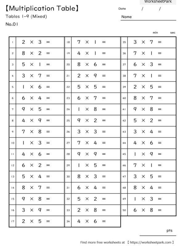 【Multiplication Table】Tables 1–9 (Mixed)