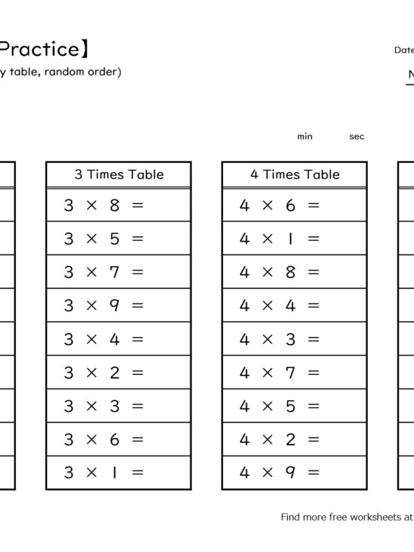 【Times Table Practice】2,3,4,5 Times Tables