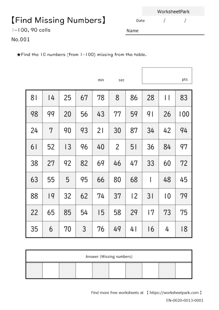 【Find Missing Numbers】1–100 , 90cells