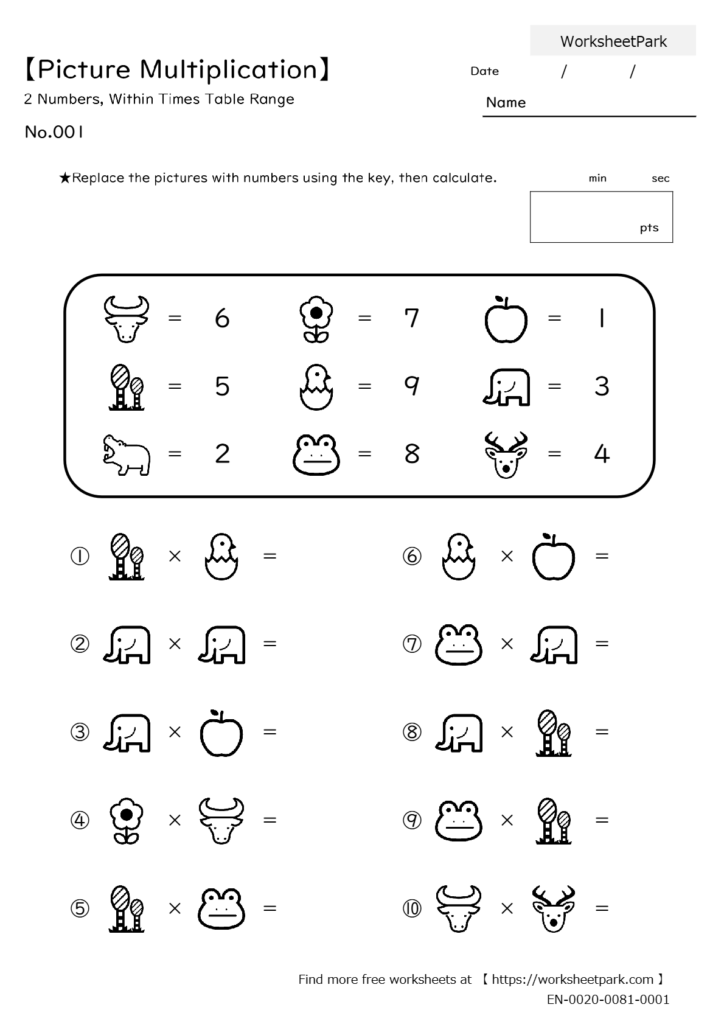 【Picture Multiplication】2 Numbers, Within Times Table Range